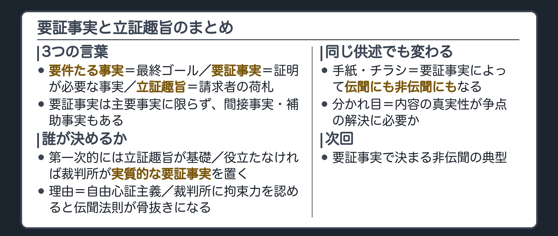 要件たる事実と要証事実と立証趣旨の三つの語の区別そして要証事実は立証趣旨を基礎に裁判所が実質的に設定することと同じ供述が要証事実で伝聞にも非伝聞にもなることを一枚に整理した保存版のまとめ板