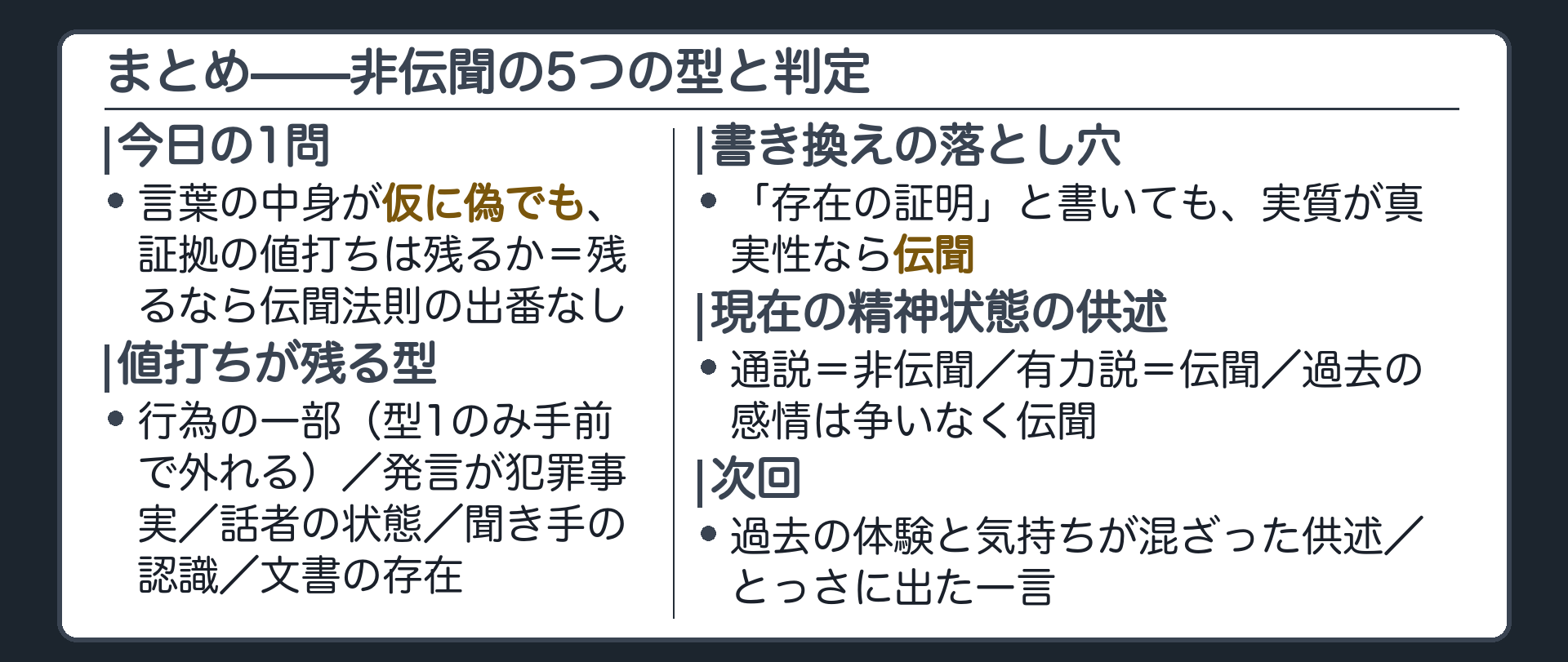 非伝聞の判定の問いとして言葉の中身が仮に偽でも値打ちが残るかを置き5つの型の名前と存在の証明の書き換えの落とし穴と現在の精神状態の供述の通説と有力説を1枚に整理した保存版のまとめ板