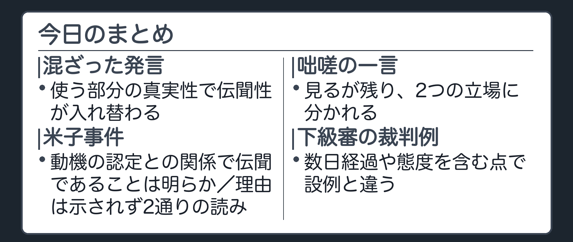 今日の内容を1枚に整理した保存版のまとめ板。混ざった発言は使う部分の真実性で伝聞性が入れ替わること、米子事件は動機の認定との関係で伝聞であることは明らかとされ理由は示されておらず2通りの読みがあること、咄嗟の一言は見るが残り立場が分かれること、下級審の裁判例は数日経過や態度を含む点で設例と違うことを整理した板