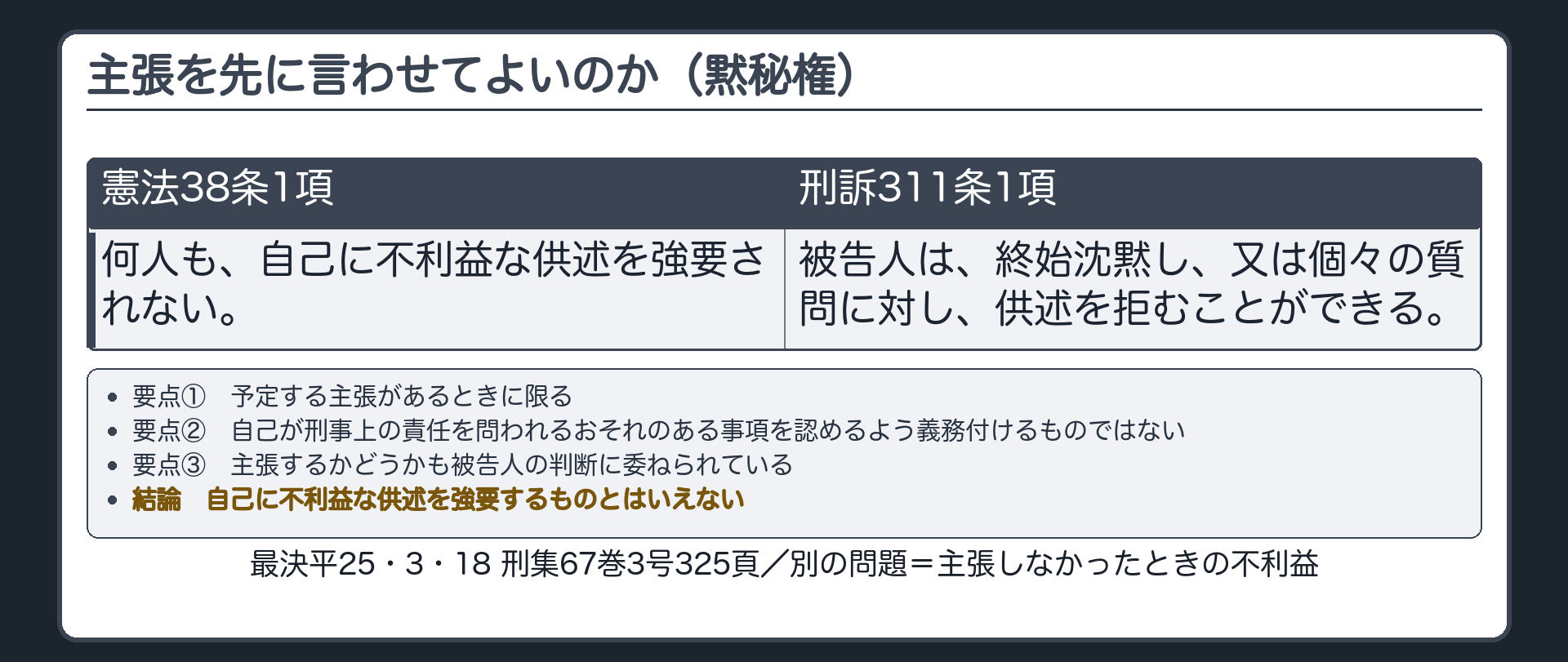 問いと決定の筋。問い＝主張を先に言わせてよいのか。決定の3点（予定する主張があるときに限る／自己が刑事上の責任を問われるおそれのある事項を認めるよう義務付けるものではない／主張するかどうかも被告人の判断に委ねられている）→結論＝自己に不利益な供述を強要するものとはいえない。左右に条文＝憲法38条1項（何人も、自己に不利益な供述を強要されない。）／刑訴311条1項（被告人は、終始沈黙し、又は個々の質問に対し、供述を拒むことができる。）。注記＝別の問題として、主張しなかったときの不利益