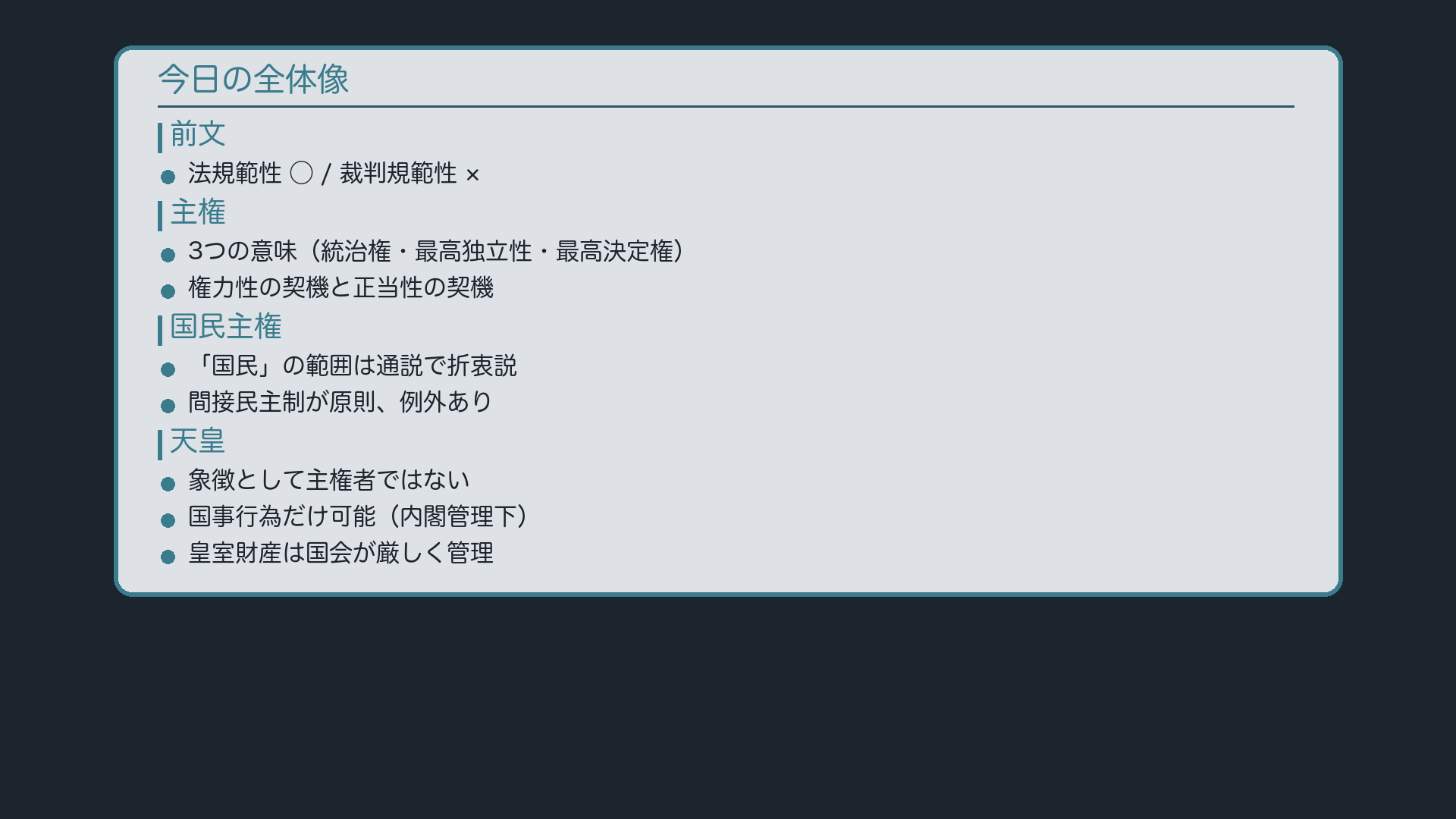 今日の全体像(前文の法規範性/裁判規範性→主権の3義→権力性/正当性の契機→国民の3説→民主制→天皇=象徴→国事行為/公的行為→皇室財産)
