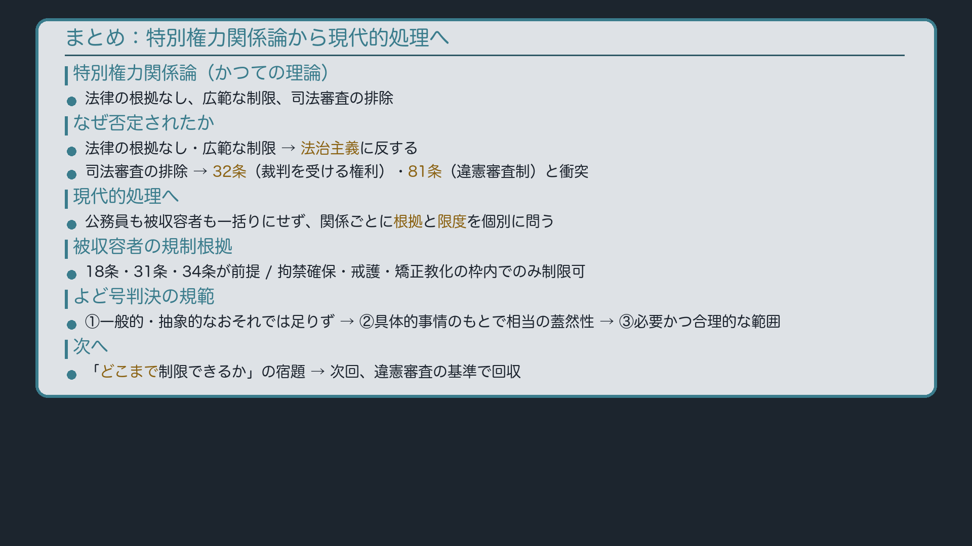 まとめボード(特別権力関係論の否定→現代的処理/被収容者の規制根拠→よど号の絞り/残る宿題の回収予告)