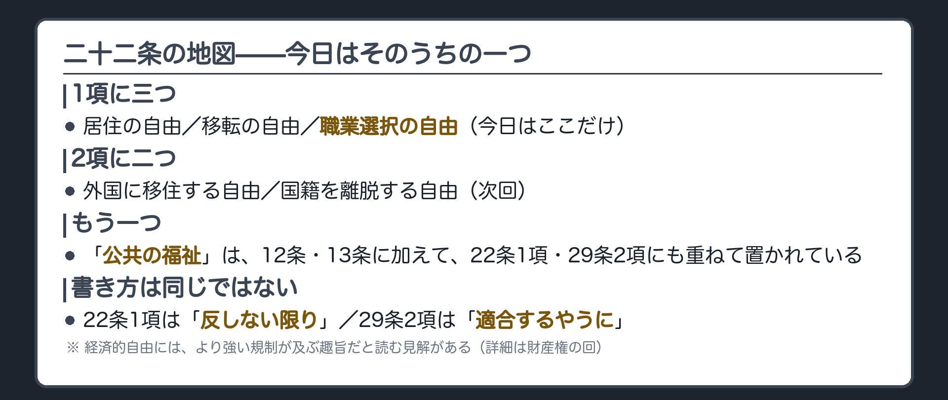 22条の地図（1項に3つ＝居住・移転・職業選択〈今日はここだけ〉／2項に2つ＝外国移住・国籍離脱〈次回〉）＋「公共の福祉」は12条・13条に加えて22条1項・29条2項にも重ねて置かれている（書き方は違う＝22条1項「反しない限り」／29条2項「適合するやうに」）
