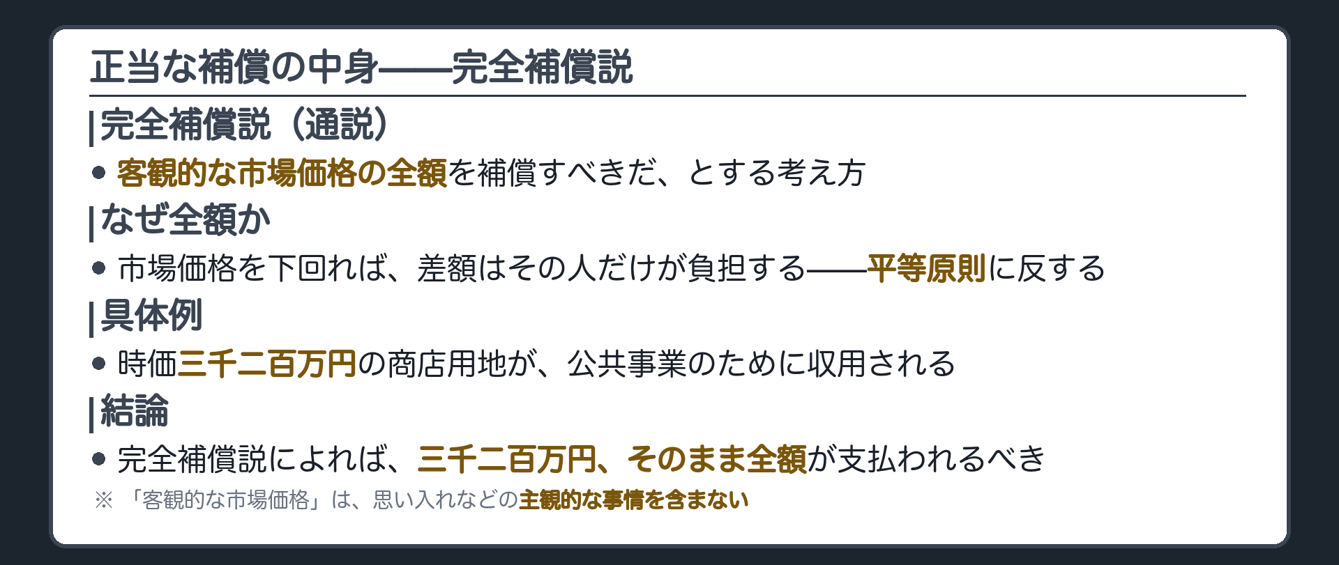 正当な補償の内容——完全補償説（通説＝客観的な市場価格の全額／具体例＝時価3,200万円の商店用地の収用）