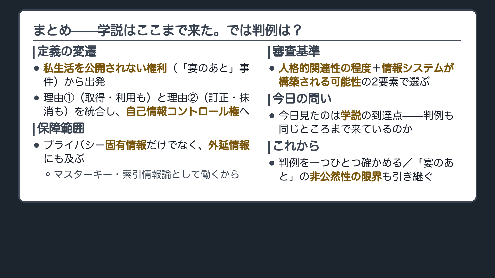 まとめ(定義の変遷+保障範囲+審査基準)+問い(学説の到達点と判例の到達点はズレているのか)+送り一覧