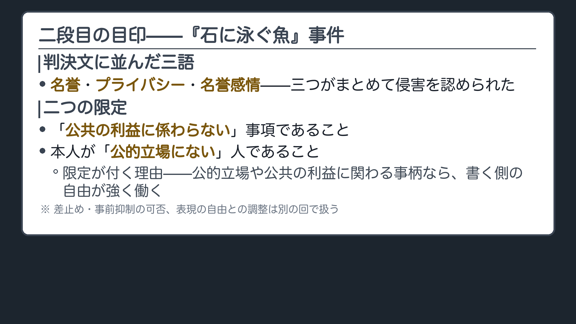 二段目の目印=判決文に並んだ三語(名誉/プライバシー/名誉感情)と二つの限定(「公共の利益に係わらない」「公的立場にない」)+限定が付く理由=公的立場・公共の利益なら書く側の自由が強く働く/差止め・事前抑制の可否と表現の自由との調整は別に扱う