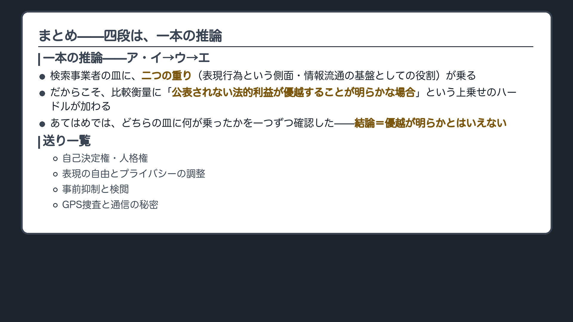 まとめ=二つの重り→明らかというハードル→あてはめ、という一本の推論の背骨図。送り一覧(自己決定権・人格権/表現の自由とプライバシーの調整/事前抑制と検閲/GPS捜査と通信の秘密)
