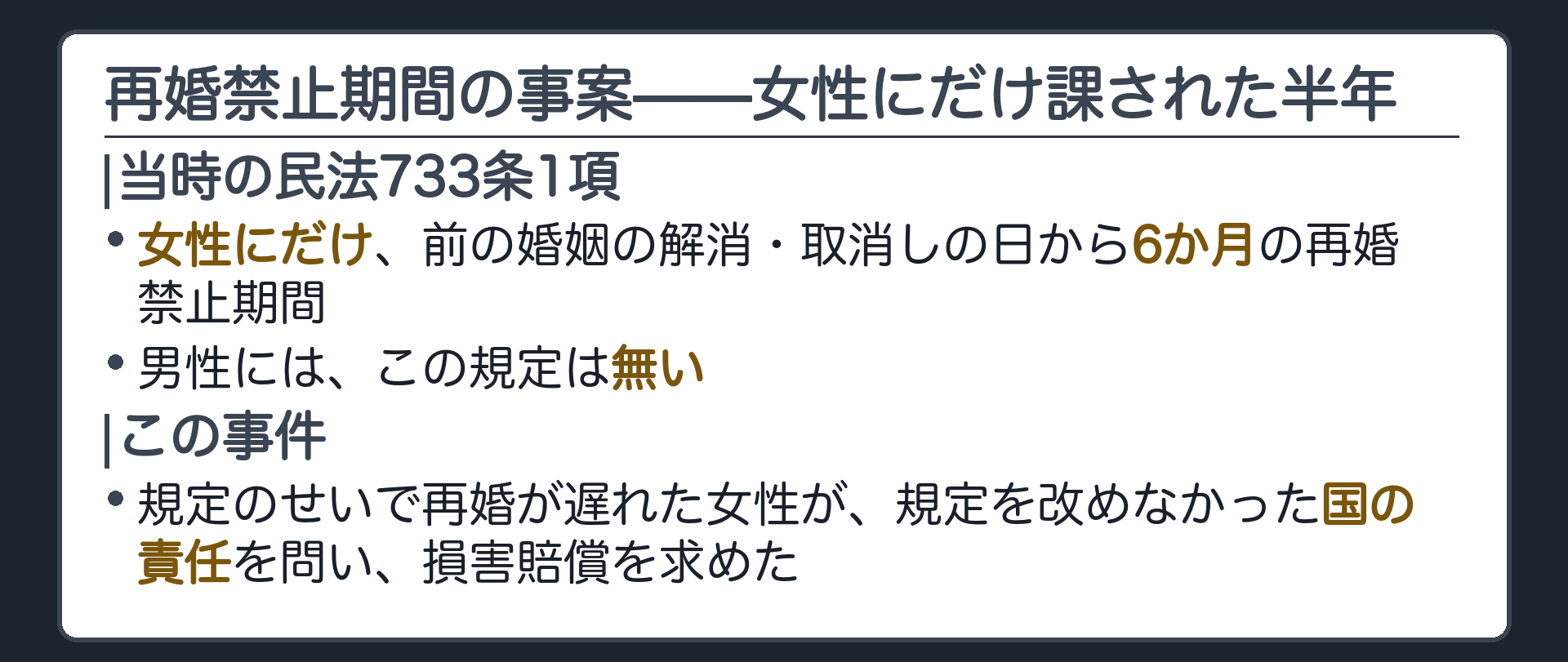 当時の民法733条1項は女性にだけ前の婚姻の解消・取消しから6か月の再婚禁止期間を課していた(男性には無い)＋この事件は再婚が遅れた女性が国に賠償を求めた訴訟