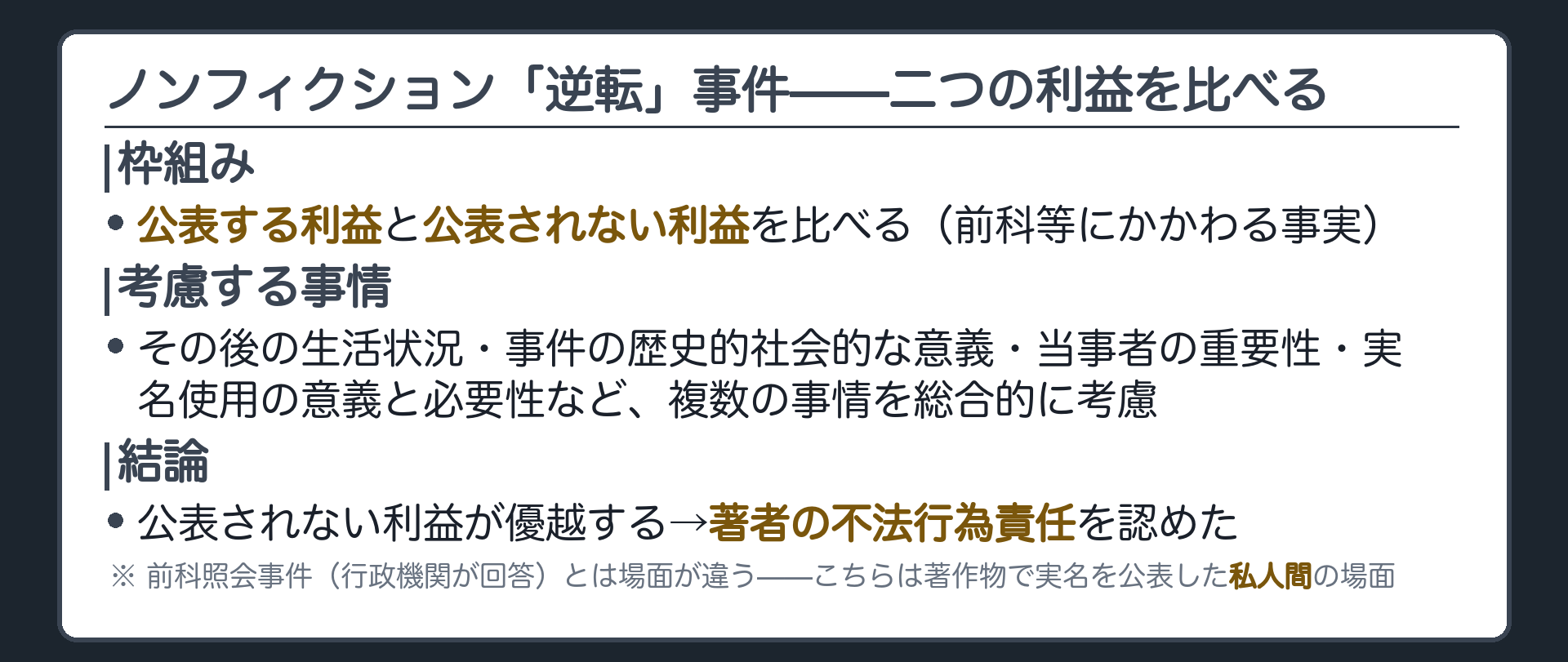 ノンフィクション「逆転」事件——公表する利益と公表されない利益を比べる+生活状況・事件の意義・当事者の重要性・実名使用の必要性など複数の事情を総合考慮+前科等にかかわる事実を公表されない法的利益が優越する場合は精神的苦痛の賠償を求めうる+結論=著者の不法行為責任を認めた+前科照会事件(行政の場面)との違い=著作物での実名公表という私人間の場面