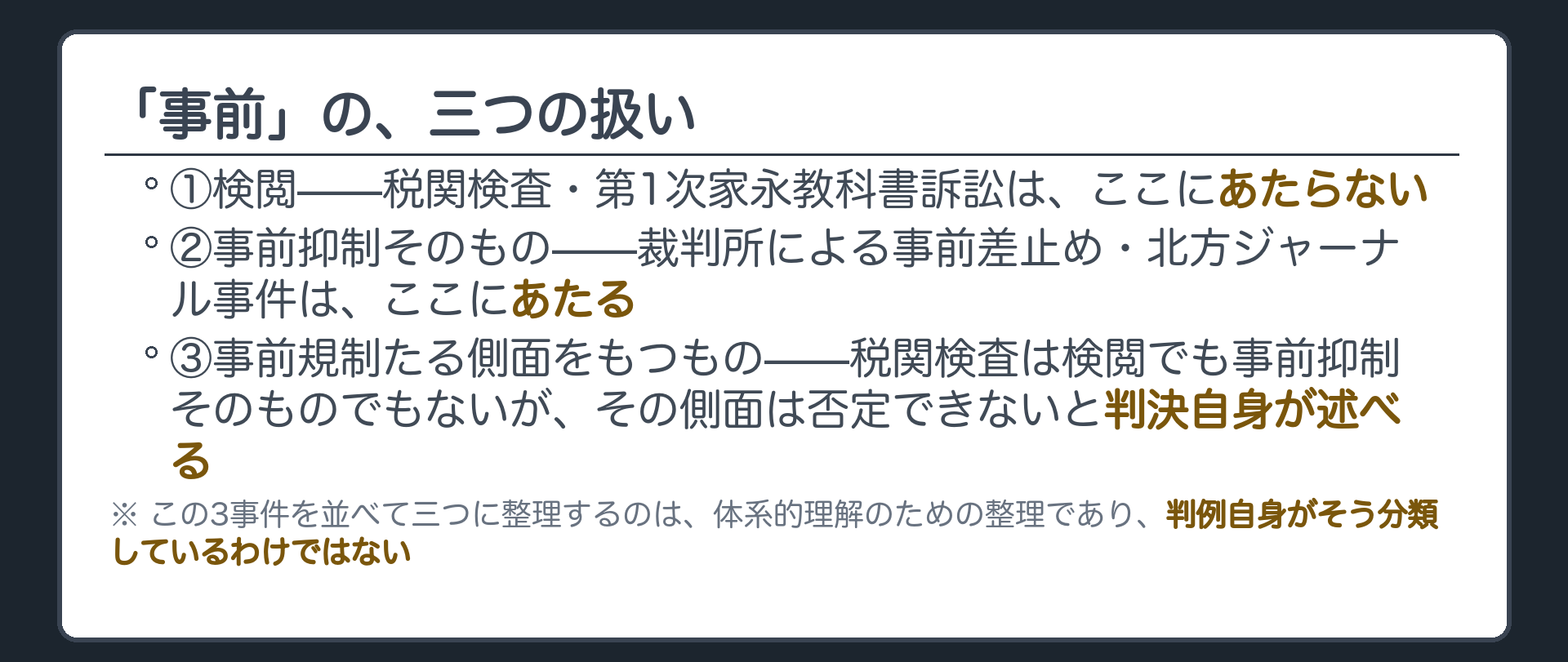 「事前」の三つの扱い(①検閲=税関検査・第1次家永教科書訴訟はここにあたらない／②事前抑制そのもの=裁判所による事前差止め・北方ジャーナル事件はここにあたる／③事前規制たる側面をもつもの=税関検査は検閲でも事前抑制そのものでもないが、その側面は否定できないと判決自身が述べる)＋この3事件を並べて三つに整理するのは、体系的な理解のための整理であり判例自身がそう分類しているわけではない