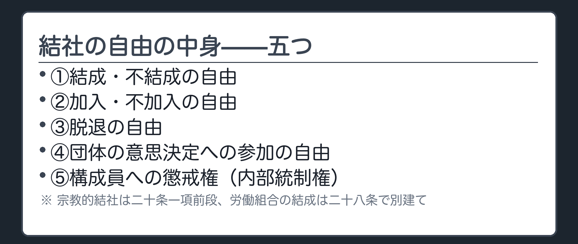 結社の内容五つ(①結成・不結成の自由②加入・不加入の自由③脱退の自由④団体の意思決定への参加の自由⑤構成員への懲戒権=内部統制権)＋宗教的結社は二十条一項前段、労働組合の結成は二十八条で別建て