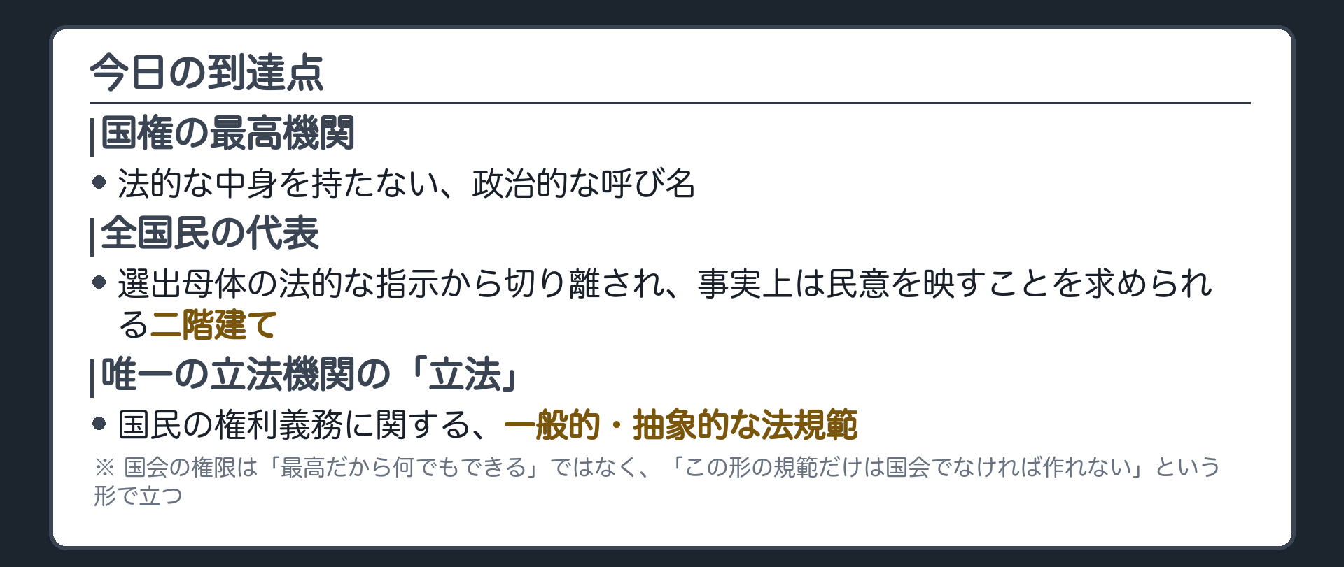 今日の到達点(国権の最高機関＝法的な中身を持たない政治的な呼び名／全国民の代表＝選出母体の法的な指示から切り離され、事実上は民意を映すことを求められる二階建て／唯一の立法機関の立法＝国民の権利義務に関する一般的・抽象的法規範／国会の権限は「最高だから何でもできる」ではなく「この形の規範だけは国会でなければ作れない」という形で立つ)