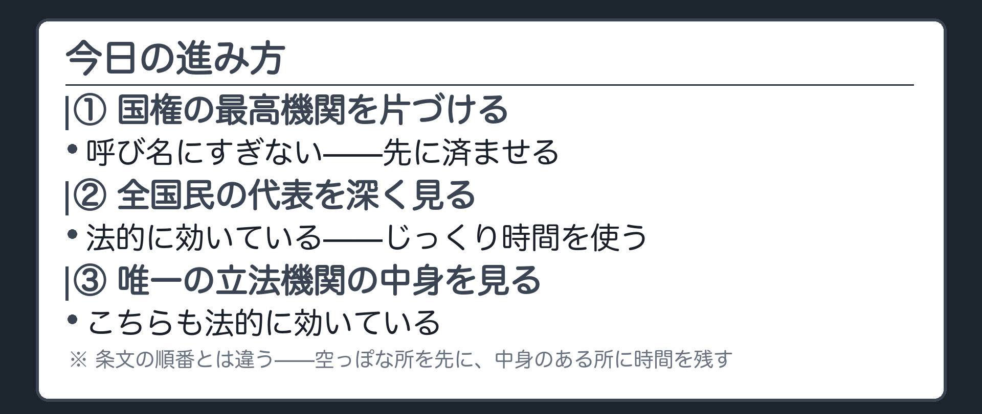 進み方(まず最高機関を片づける／次に全国民の代表を深く見る／最後に唯一の立法機関の中身を見る／呼び名を先に、法的に効く二つに時間を使う)