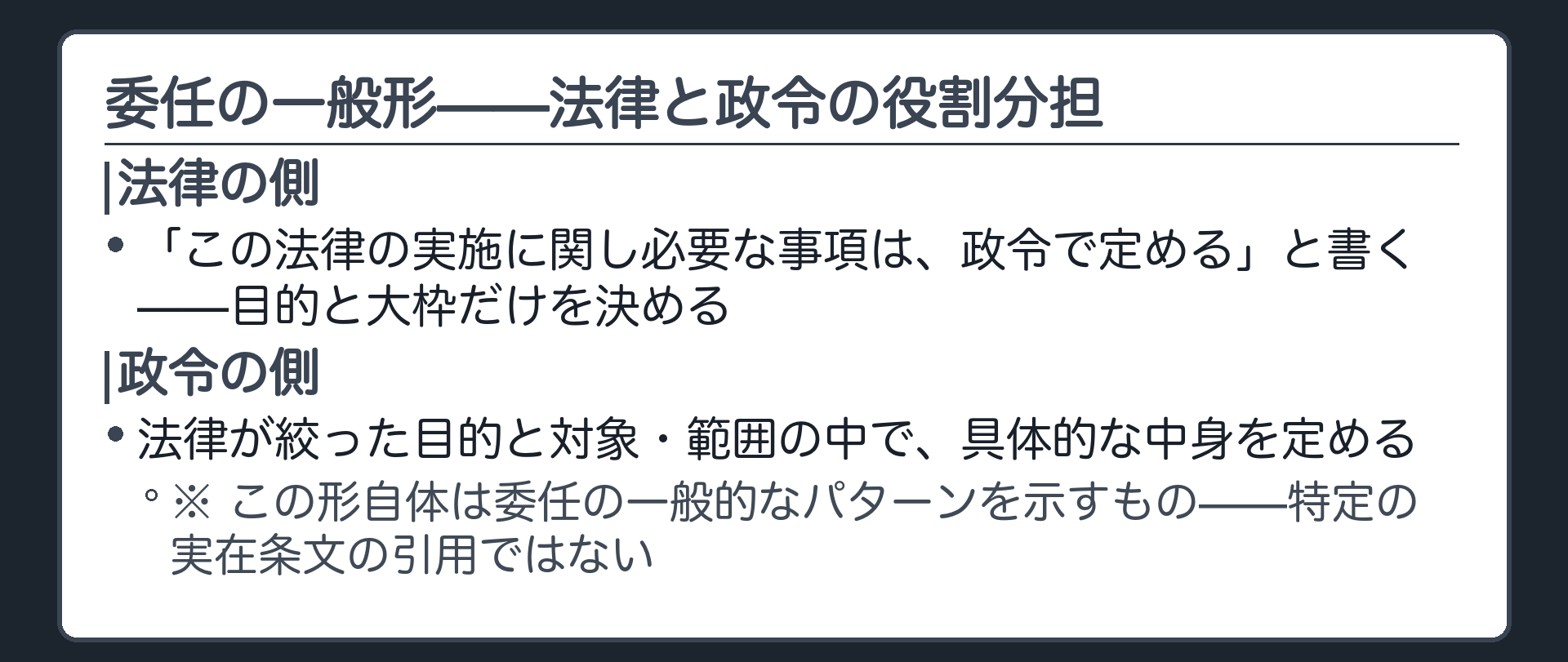 委任の一般形——法律と政令の役割分担(法律は目的と対象・範囲だけを定める／政令はその枠の中で具体的な中身を定める)
