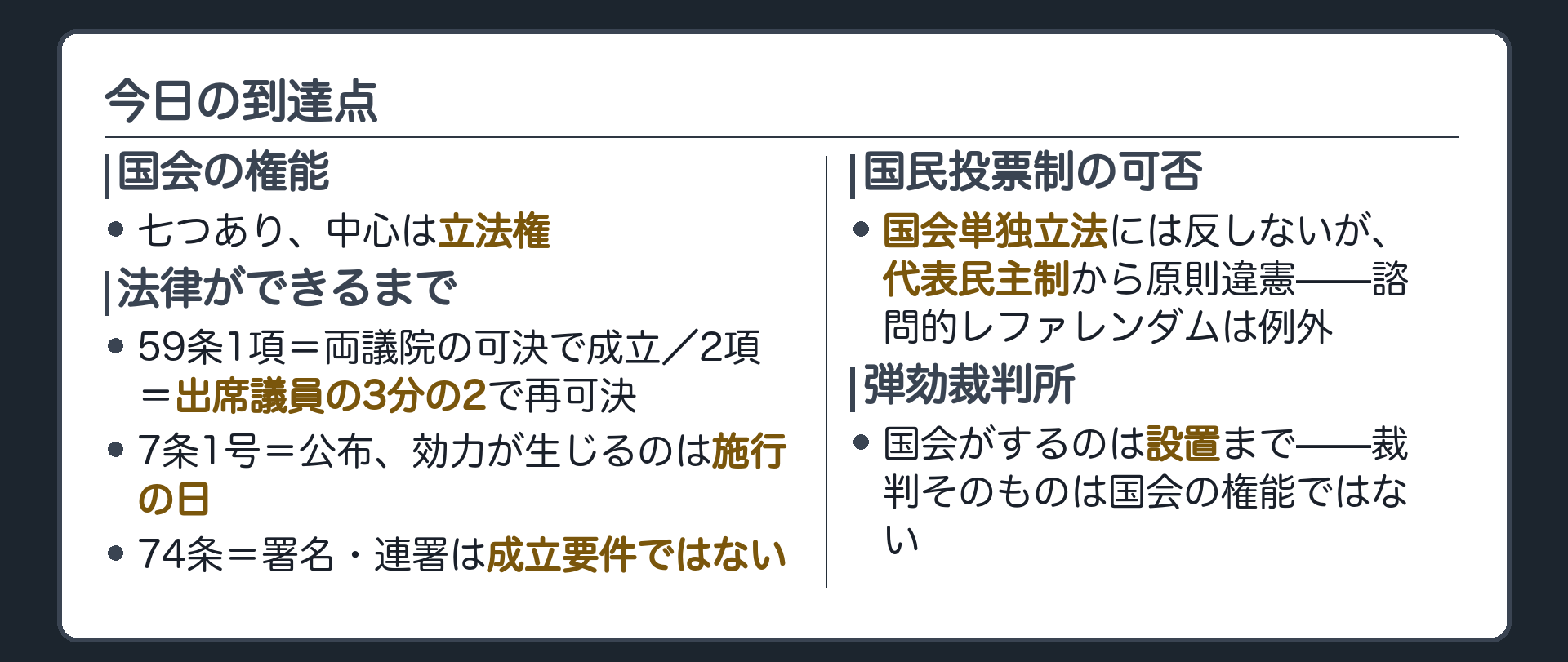 今日の到達点(国会の権能は七つ、中心は立法権／59条1項=両議院の可決で成立、2項=出席議員3分の2の再可決／7条1号=公布・効力発生は施行の日／74条=署名連署は成立要件でない／国民投票制=単独立法には反しないが代表民主制から原則違憲、諮問的レファレンダムは例外／弾劾裁判は国会の権能でなく設置のみ)