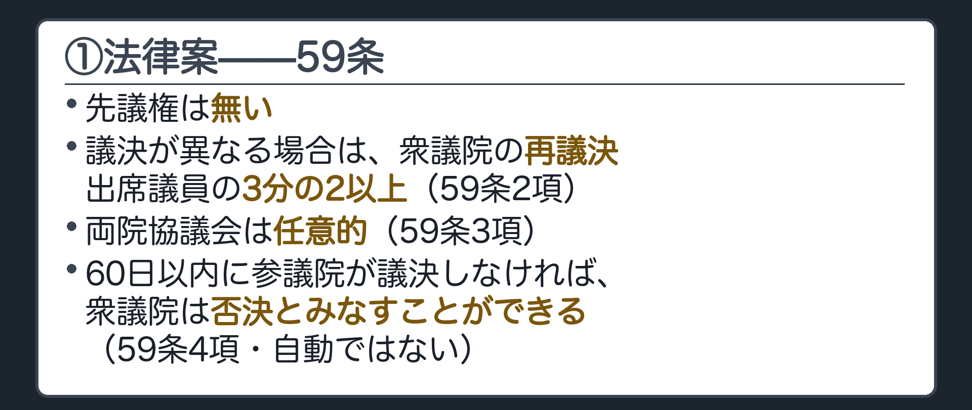①法律案=59条(衆議院の再議決=出席議員の3分の2以上／両院協議会=任意的／60日で参議院が否決したものとみなすことができる)