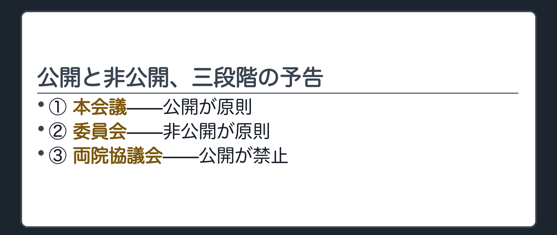 公開と非公開、三段階の予告(本会議=公開が原則／委員会=非公開が原則／両院協議会=公開が禁止)