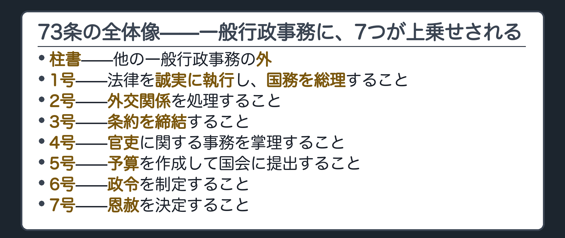 73条の全体像(柱書=一般行政事務の外／1号法律の執行と国務の総理／2号外交関係の処理／3号条約の締結／4号官吏の事務掌理／5号予算の作成・国会提出／6号政令の制定／7号恩赦の決定)