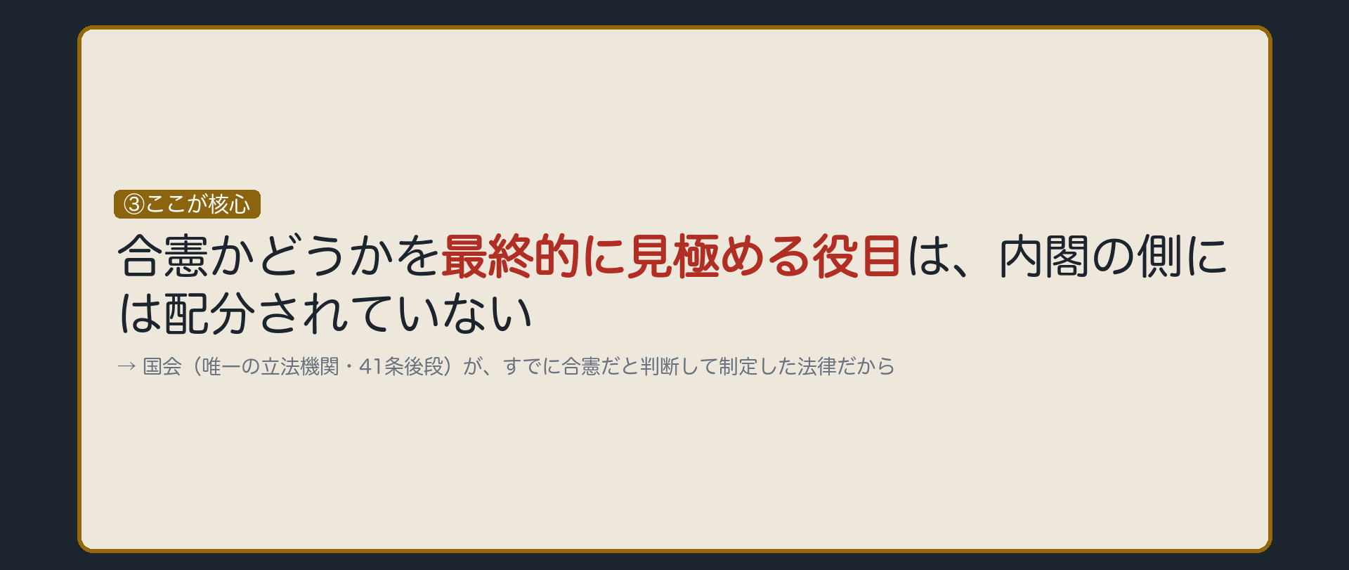 論証45(2/3)——③ここが核心(合憲性の最終判断は内閣に配分されていない／国会が唯一の立法機関として既に合憲と判断)