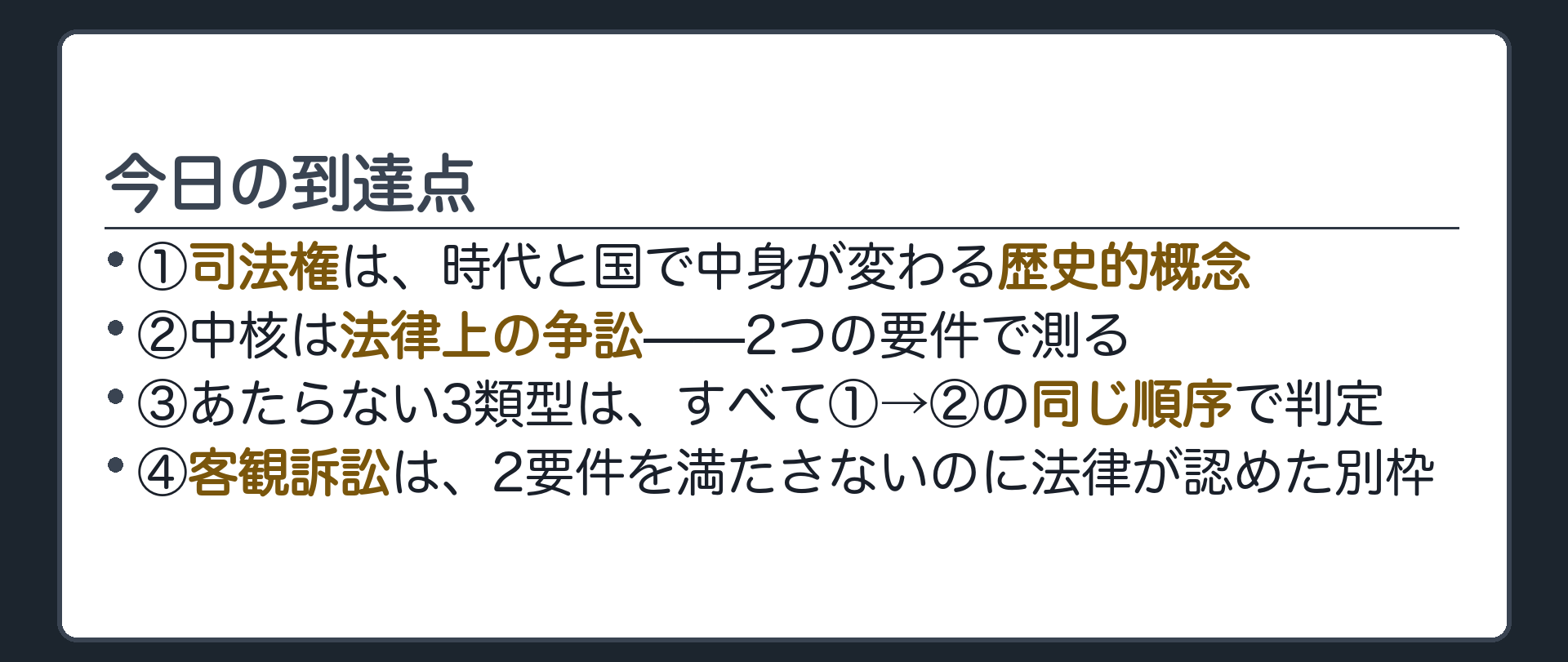 今日の到達点(①司法権は時代と国で中身が変わる歴史的概念／②中核＝法律上の争訟の2要件／③あたらない3類型はすべて①→②の同じ順序で判定／④客観訴訟は2要件を満たさないのに法律が認めた別枠)
