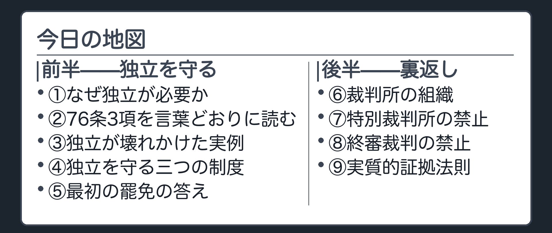 今日の地図(なぜ独立が必要か→76条3項を言葉どおりに読む→独立が壊れかけた実例→独立を守る三つの制度→最初の罷免の答え→裁判所の組織→特別裁判所の禁止→終審裁判の禁止→実質的証拠法則)