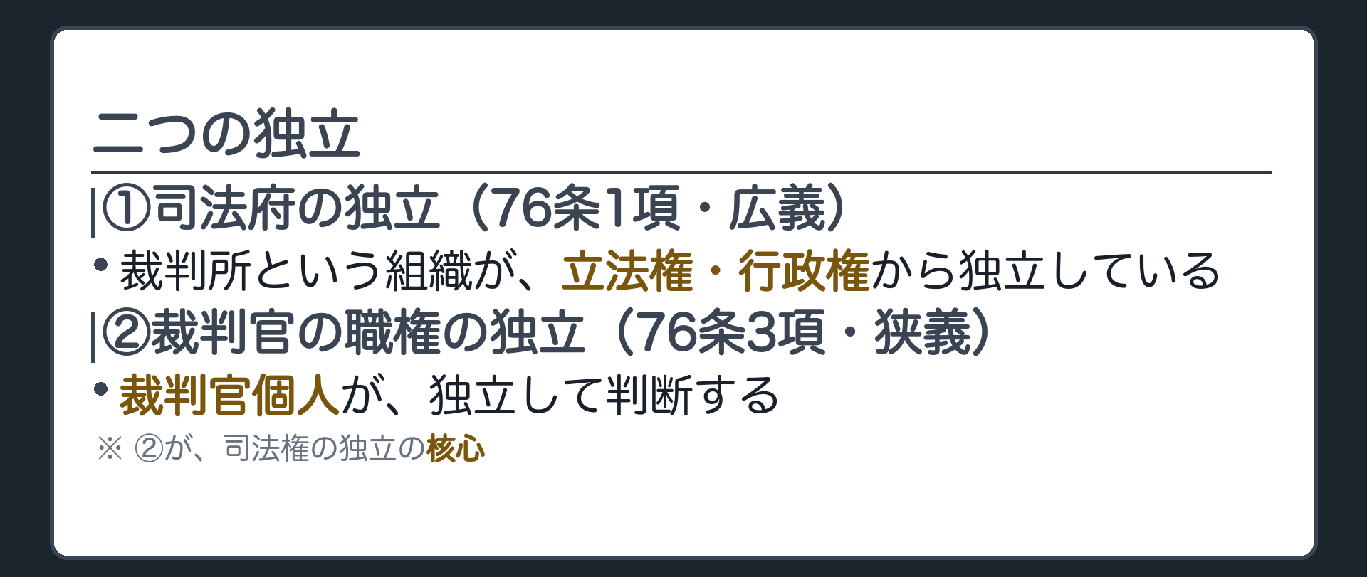 二つの独立(①司法府の独立=76条1項・広義・立法権行政権からの独立／②裁判官の職権の独立=76条3項・狭義・裁判官個人が独立して判断する／②が司法権の独立の核心)