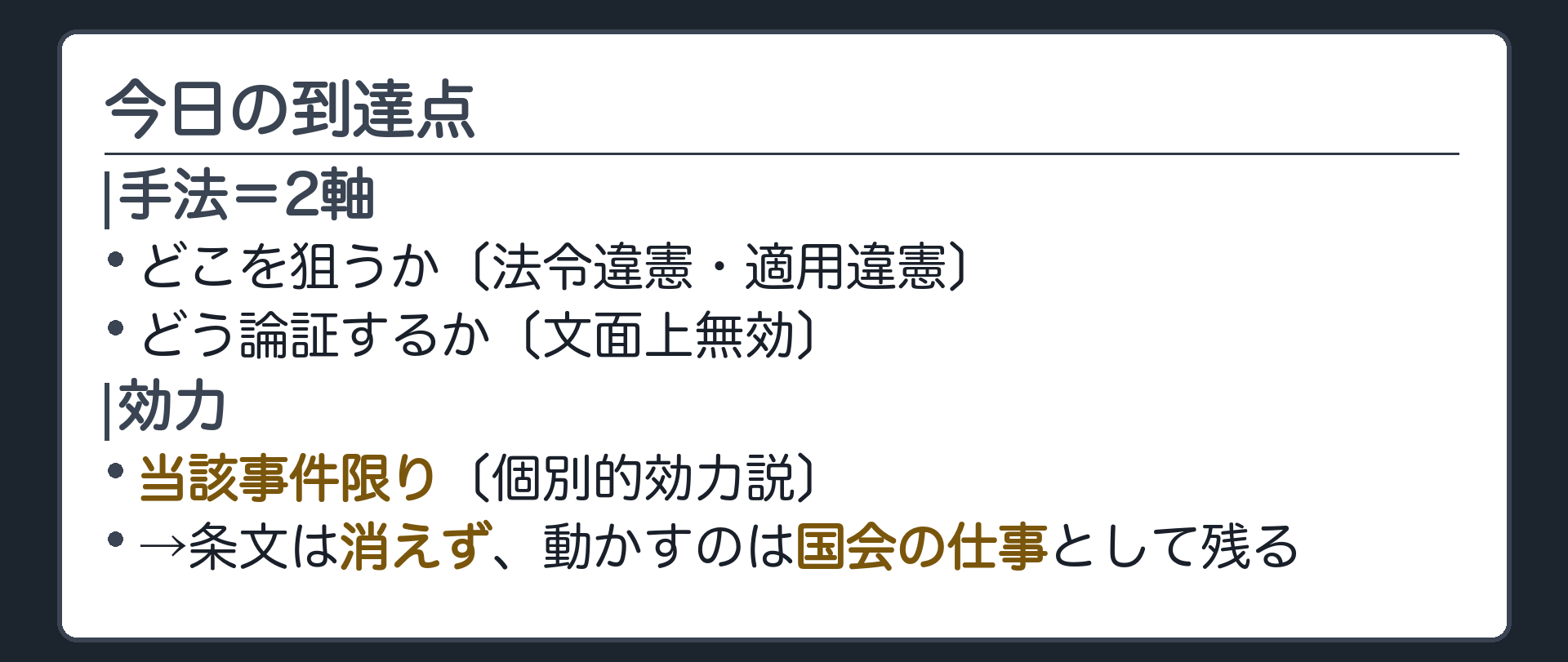 今日の到達点(手法=どこを狙うか〔法令違憲・適用違憲〕とどう論証するか〔文面上無効〕の2軸／効力=当該事件限り〔個別的効力説〕→条文は消えず、動かすのは国会の仕事として残る)