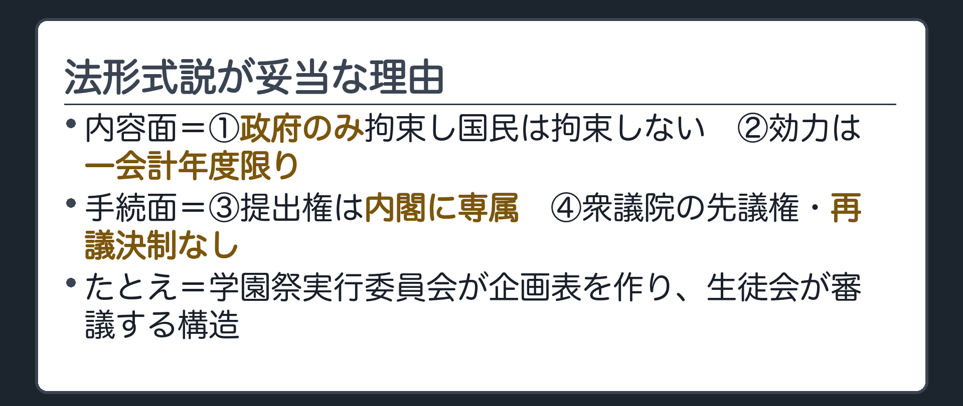 法形式説が妥当な理由(内容面=①政府のみ拘束し国民は拘束しない②効力は一会計年度限り／手続面=③提出権は内閣に専属④衆議院の先議権・再議決制なし／たとえ=学園祭実行委員会が企画表を作り生徒会が審議する構造)