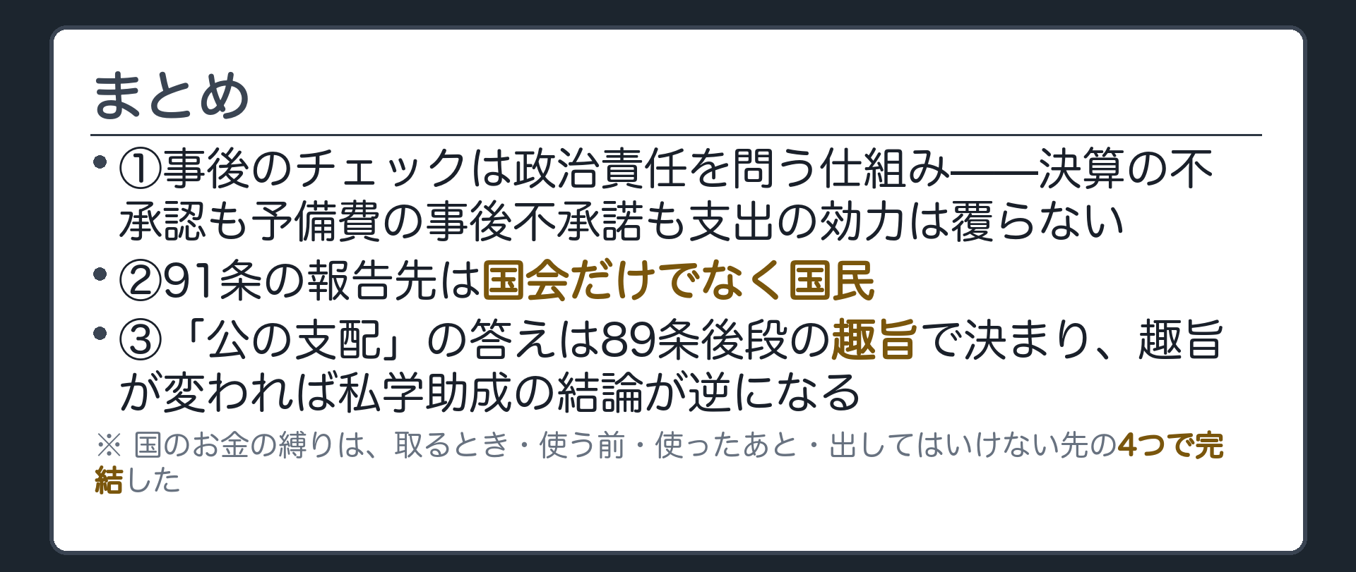 まとめ(①事後のチェックは政治責任を問う仕組み――決算の不承認も予備費の事後不承諾も支出の効力は覆らない②91条の報告先は国会だけでなく国民③「公の支配」の答えは89条後段の趣旨で決まり、趣旨が変われば私学助成の結論が逆になる／国のお金の縛りは、取るとき・使う前・使ったあと・出してはいけない先の4つで完結した)