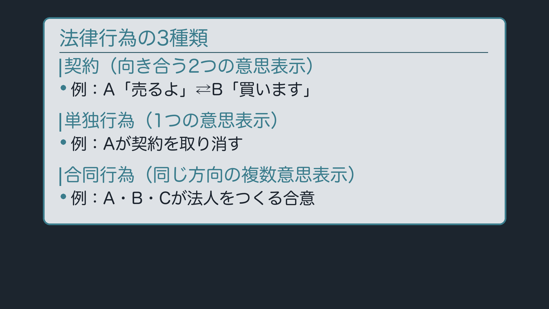 3種類一覧＋具体例
