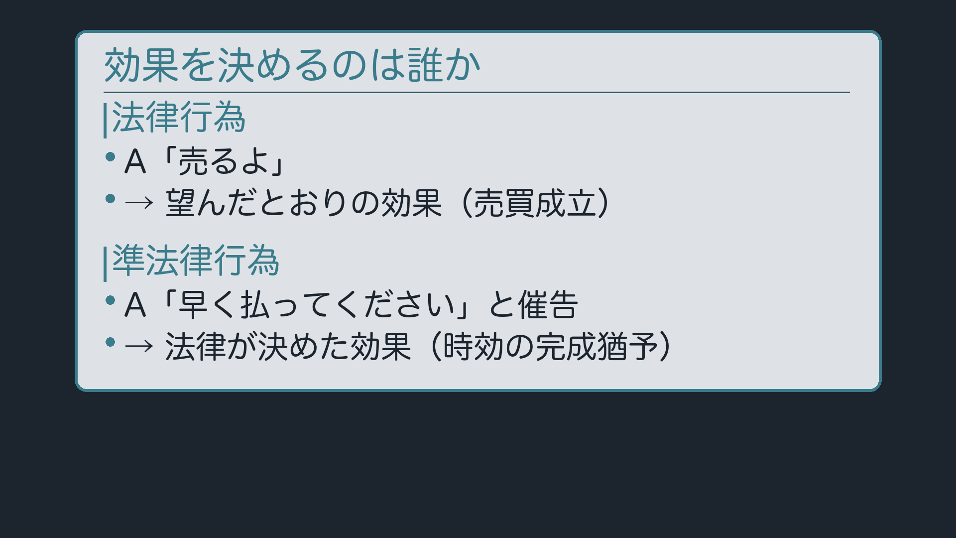 対比：効果を決めるのは当事者か、法律か