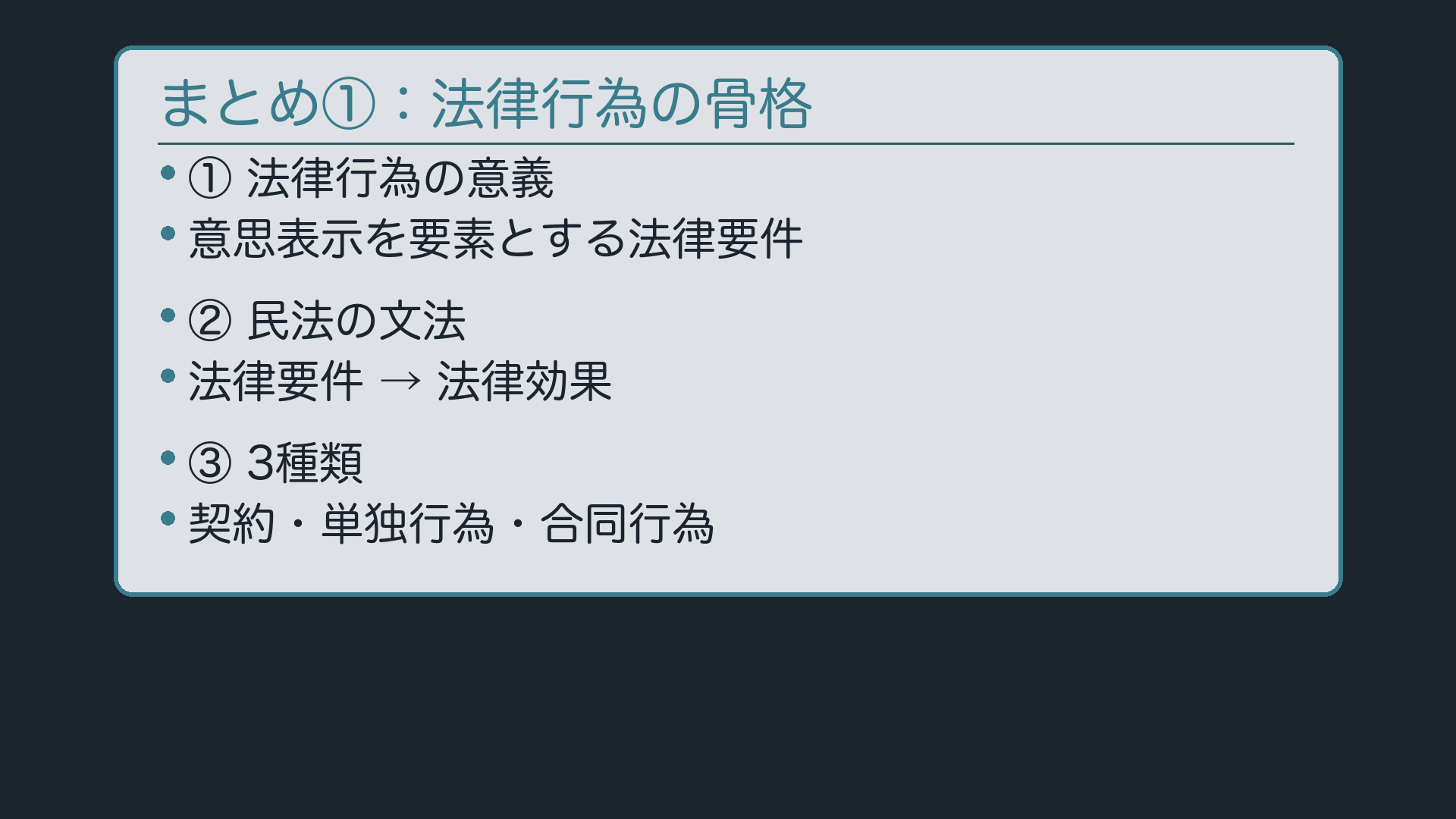 まとめ①：法律行為の骨格