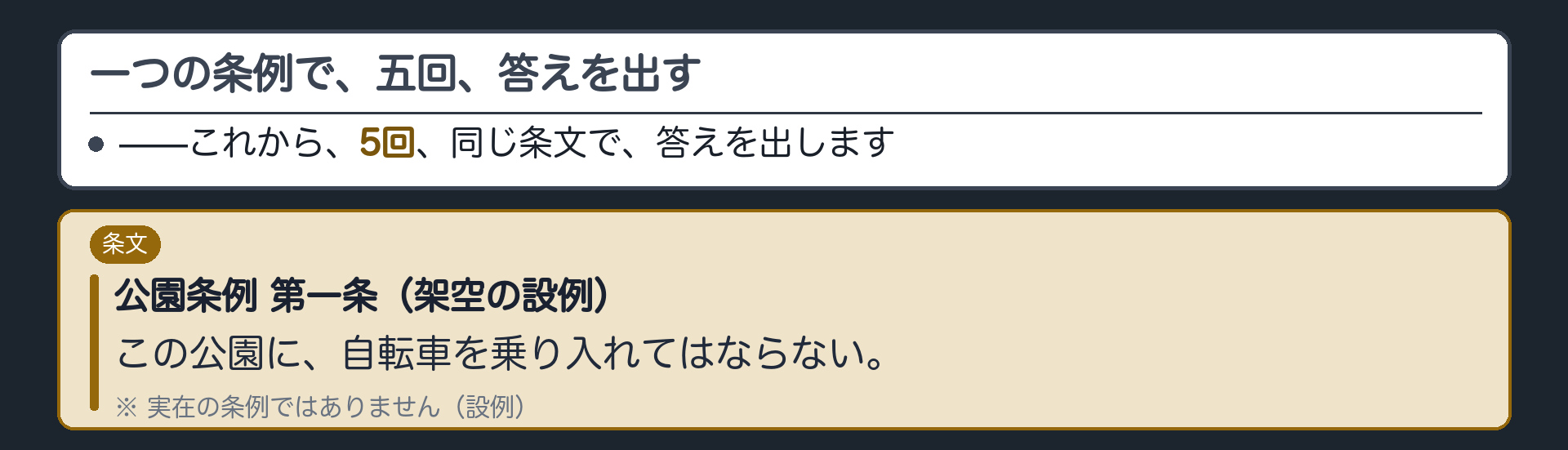 架空の条例（この公園に自転車を乗り入れてはならない）＋これから五回同じ条文で答えを出すという宣言