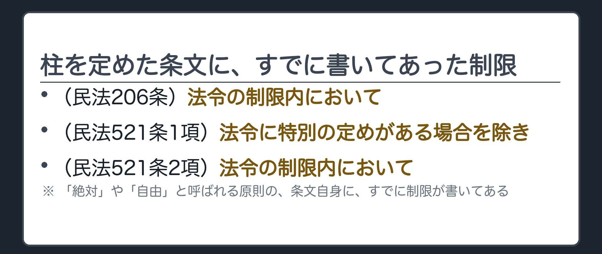 但し書きの板（206条から法令の制限内において／521条1項から法令に特別の定めがある場合を除き／521条2項から法令の制限内において）＋絶対や自由と呼ばれる原則の条文自身に最初から制限が書き込まれているという発見