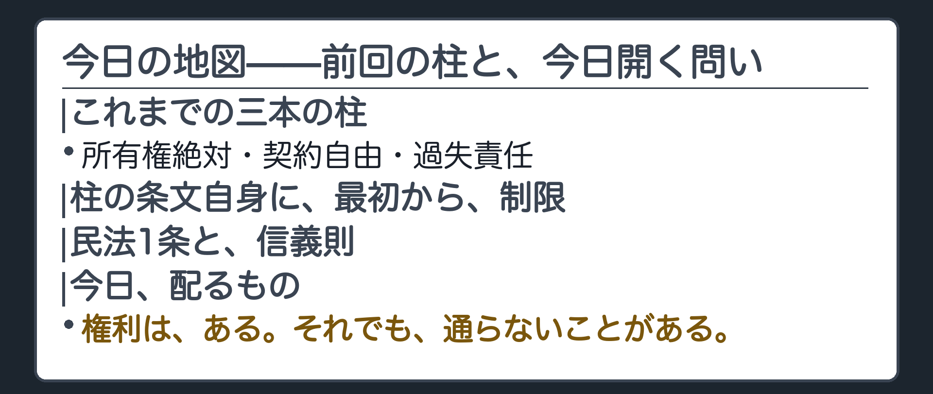 今日の地図（三本の柱・柱自身の制限・1条と信義則は名前と一行で再掲）＋権利はあってもそれが通るとは限らないという今日配るもの