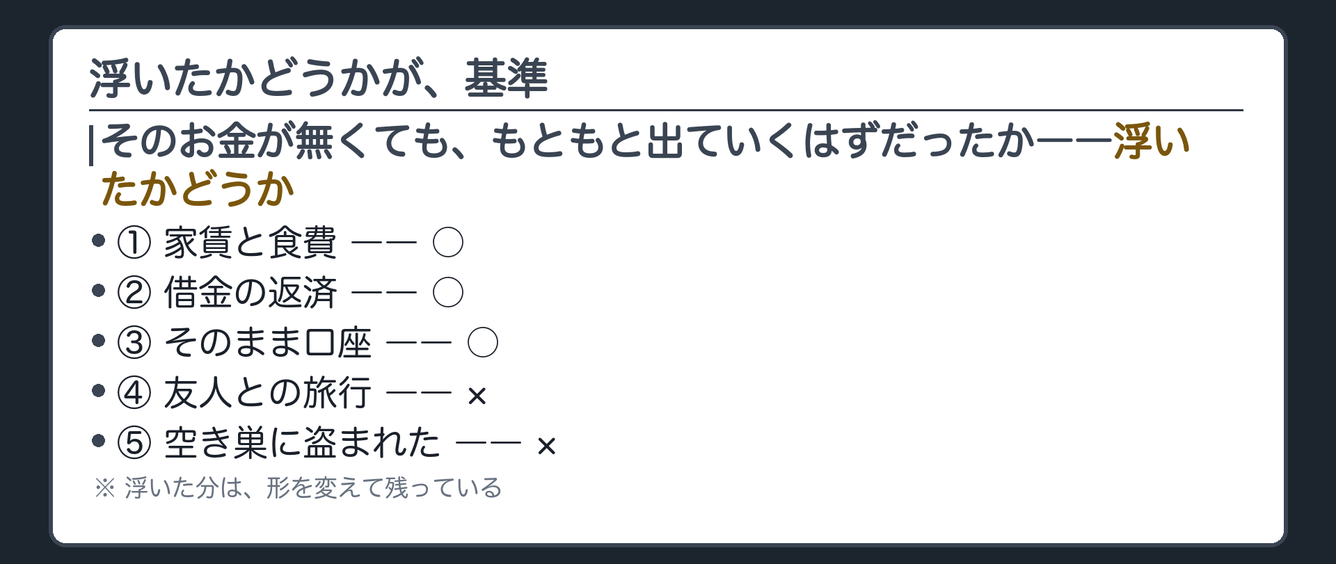 浮いたかどうかという判断基準を示し家賃と食費借金の返済そのまま口座は残り友人との旅行と盗難は残らないと対応づける板