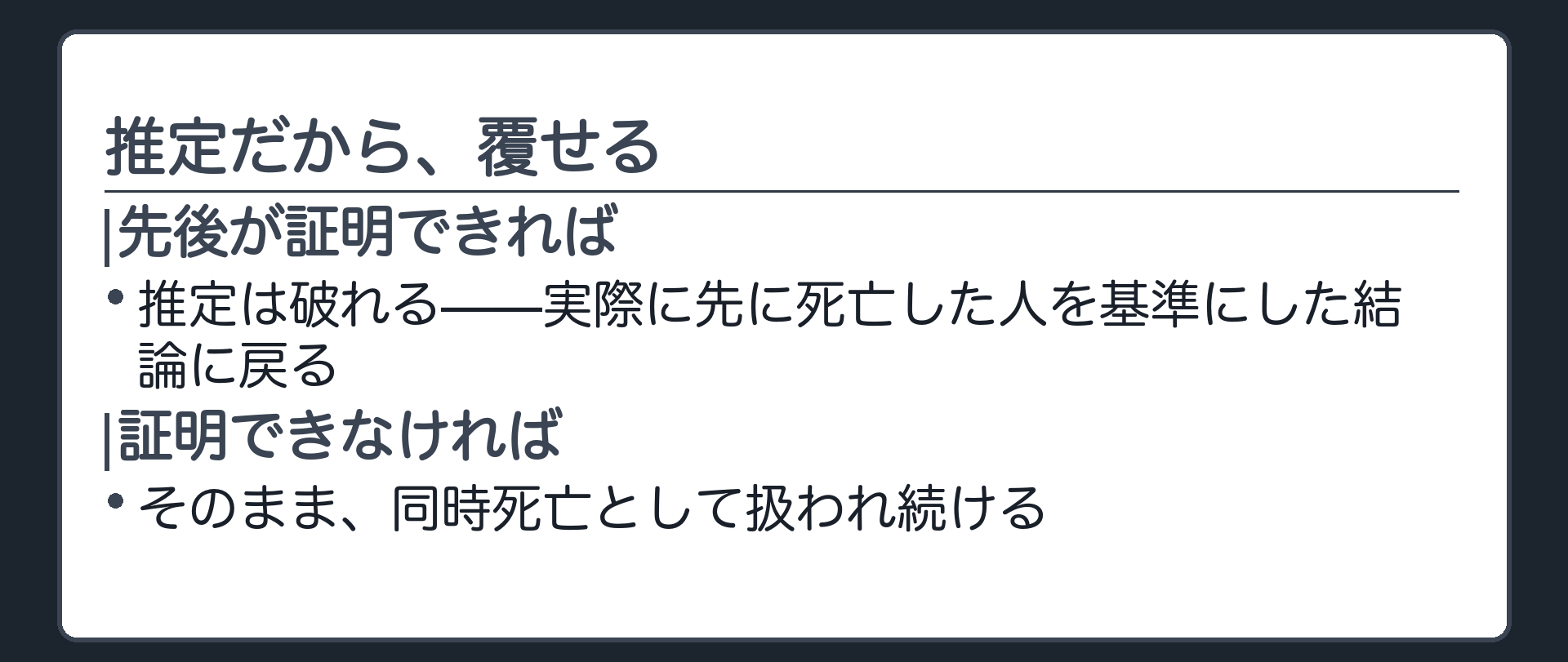 先後が証明できれば推定は破れて元の順序の結論に戻り証明できなければそのまま同時死亡として扱われ続けるという場合分けを示す板