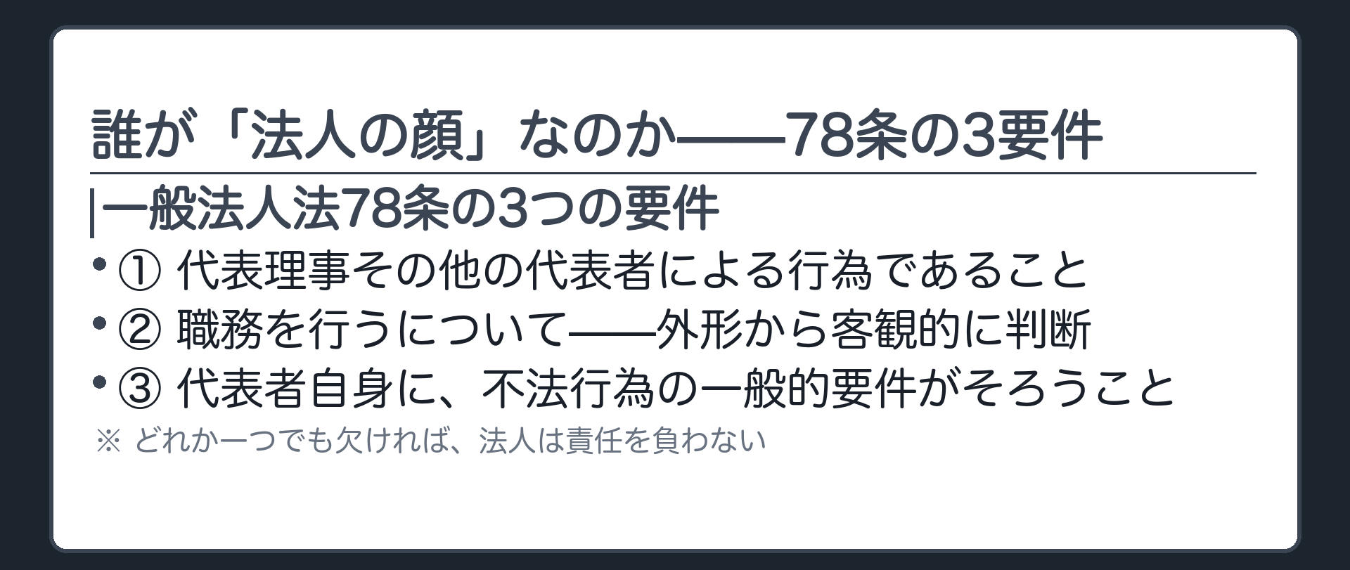 78条の3要件板（代表者性／職務を行うについて＝外形標準／代表者自身の不法行為の一般的要件）