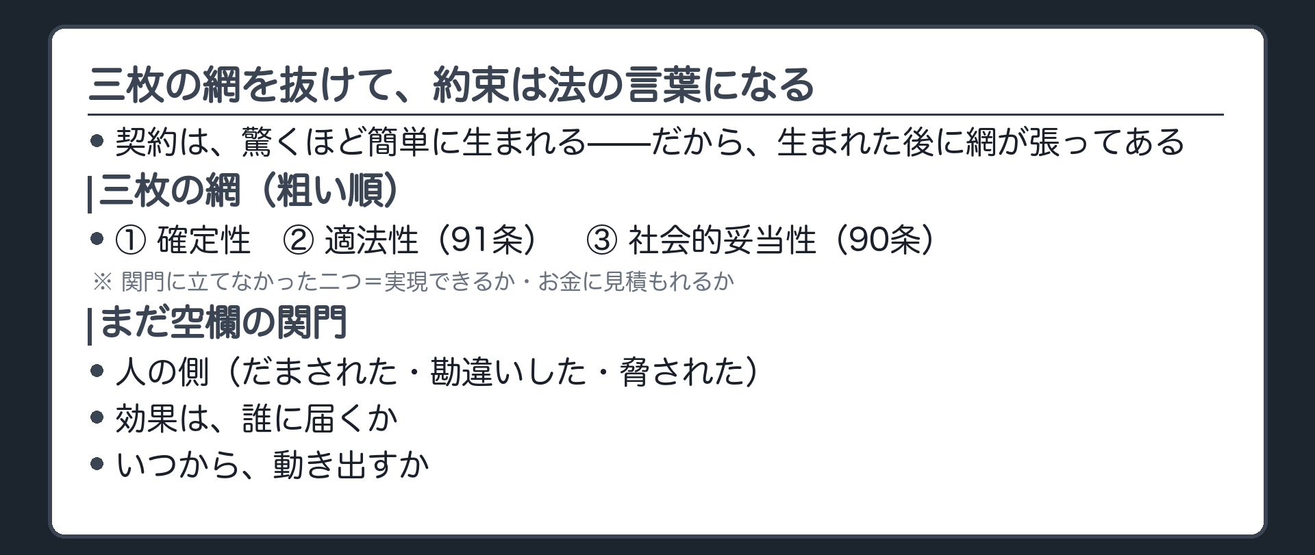 今日の到達点（契約は簡単に生まれる／だから中身の側に三枚の網が張られている＝確定性・適法性91条・社会的妥当性90条／関門に立てなかったのは実現できるかとお金に見積もれるか）＋まだ空欄の関門は人の側と誰に届くかといつから動くか