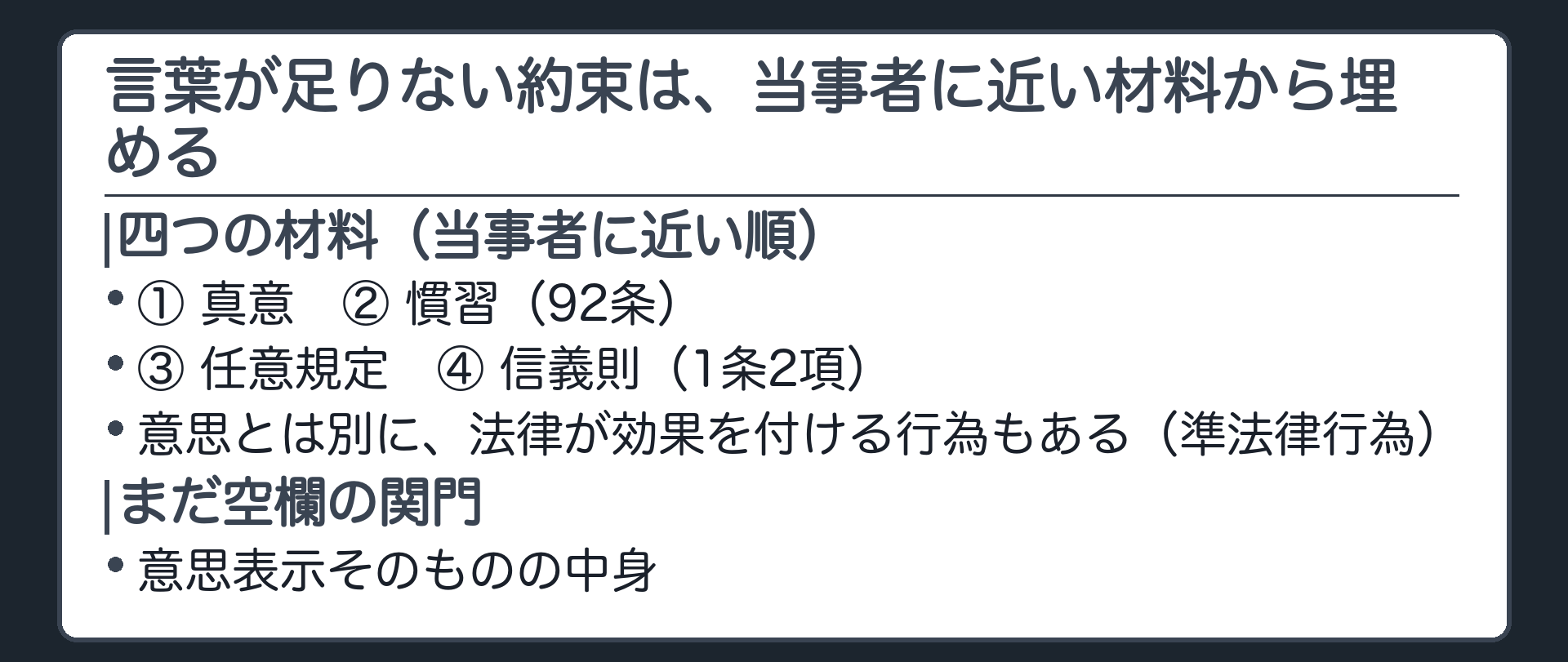 到達点の板（中身を埋める4基準は当事者に近い順／意思とは別に法律が効果を付ける行為もある／次は意思表示そのものの中身へ）