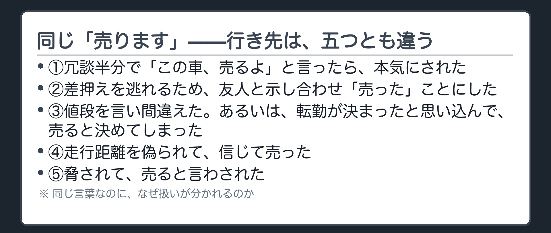 自分の車を売るという同じ言葉を五つの場面に並べた問いかけ板（①冗談半分で「売るよ」と言ったら本気にされた／②差押えを逃れるため友人と示し合わせて「売った」ことにした／③値段を言い間違えた・転勤が決まったと思い込んで売ると決めてしまった／④走行距離を偽られて信じて売った／⑤脅されて売ると言わされた）＋どれが契約から抜けやすいかという問い