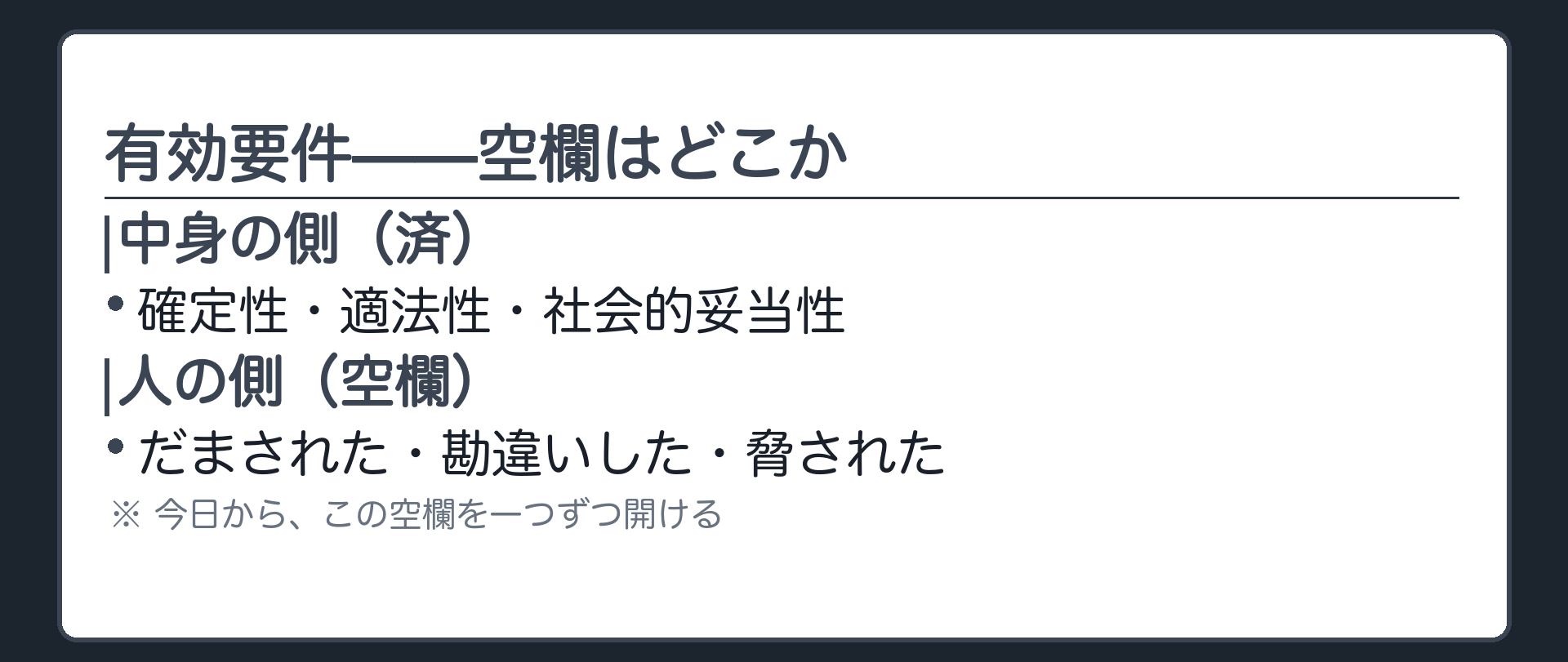 有効要件のうち中身の側は済み人の側だけが空欄として残っていることを示す最小限の板（確定性・適法性・社会的妥当性＝済／人の側＝空欄）＋今日はその空欄を開けるという一言