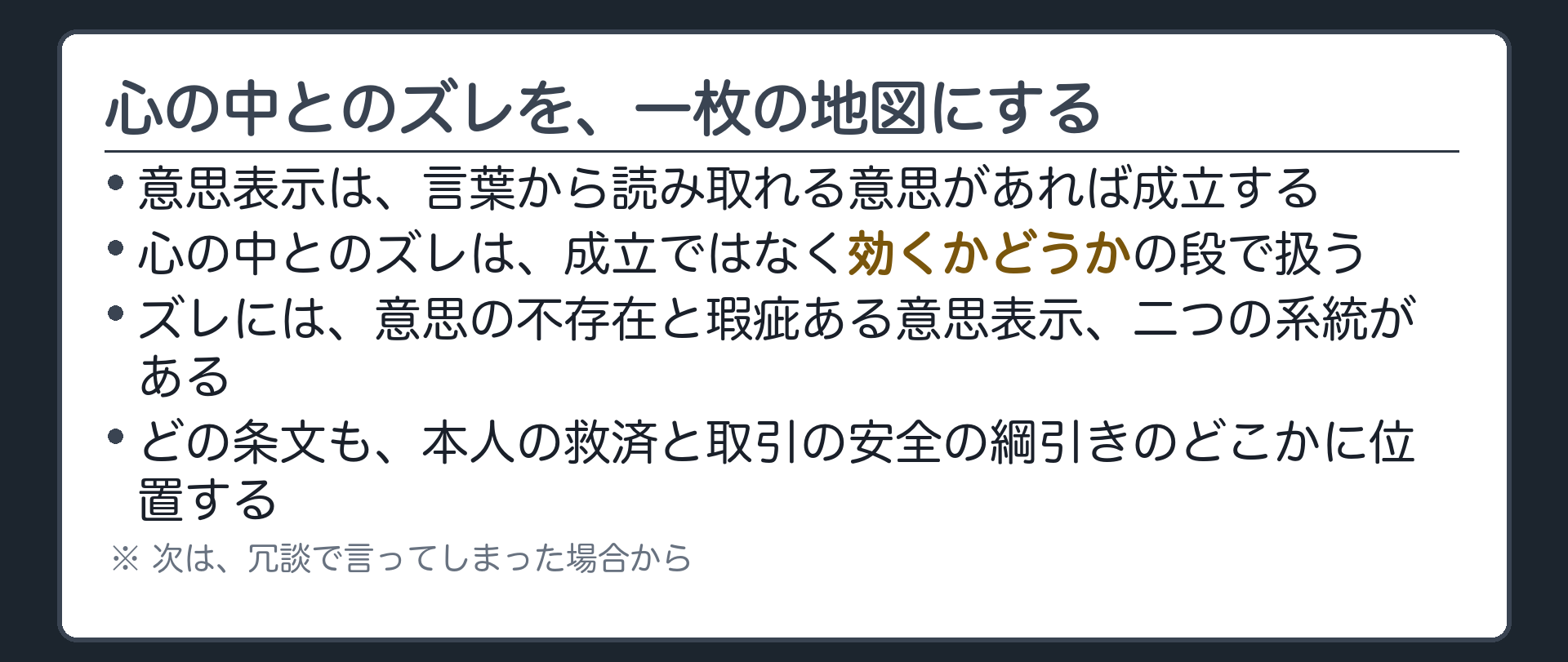 到達点まとめ板（言葉から読み取れる意思があれば成立する／心の中とのズレは効くかどうかの段で扱う／ズレには二系統と五つの型がある／どの条文も本人の救済と取引の安全の綱引きのどこかに立つ）＋次は心裡留保から