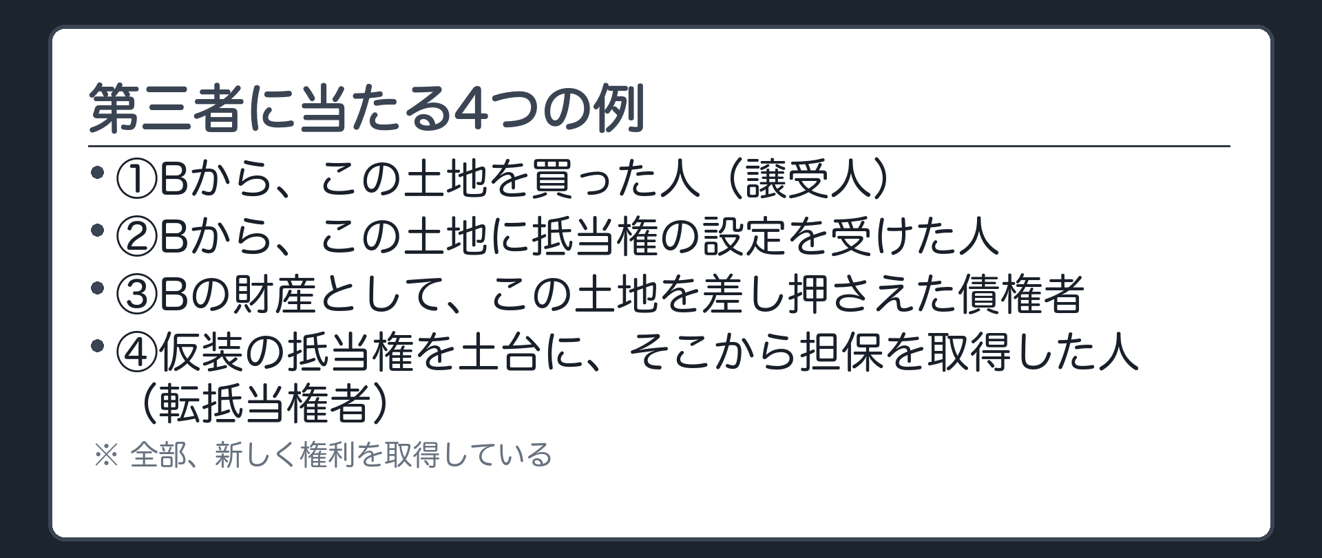第三者に当たる4つの例（譲受人／抵当権の設定を受けた人／差し押さえた債権者／仮装抵当権からの転抵当権者）