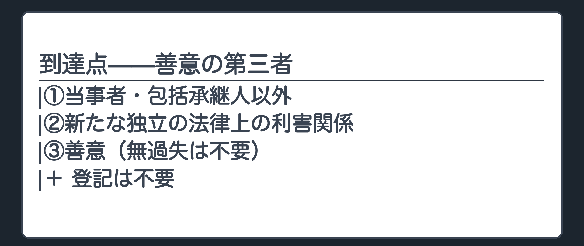 要件を埋め直す到達点の板（①当事者・包括承継人以外②新たな独立の法律上の利害関係③善意＋登記不要）
