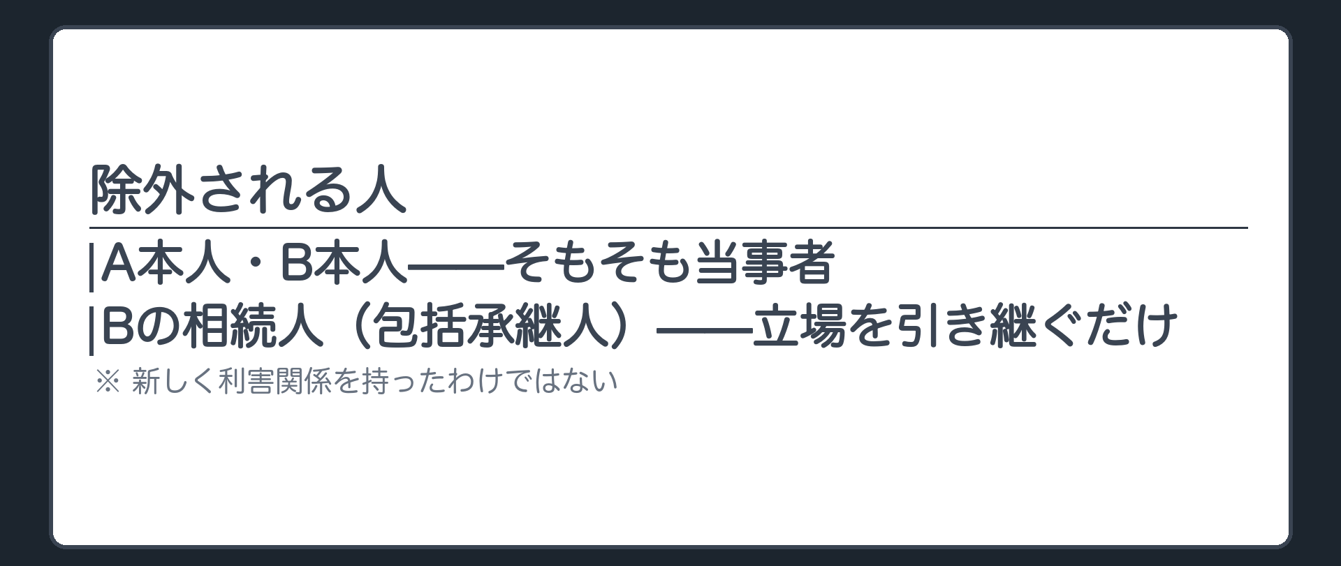 除外される二者の板（本人A・名義人B／Bの立場をそのまま引き継ぐ相続人）