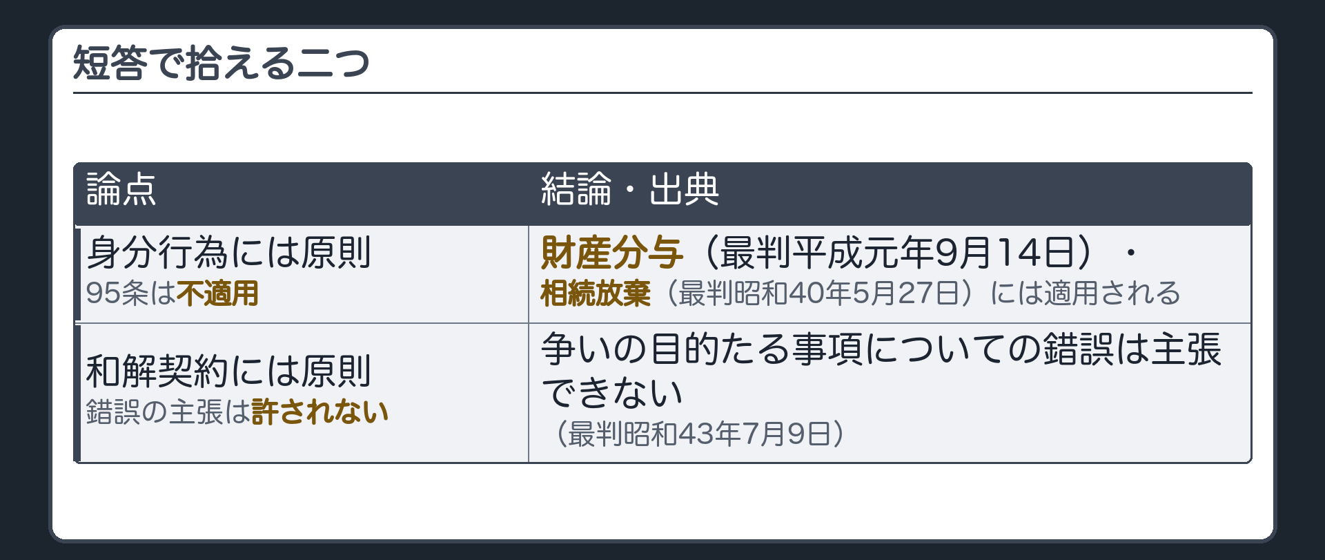 身分行為の例外と和解の板
