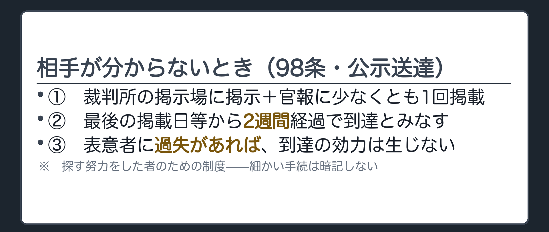 98条の手続を簡潔に示す板（裁判所の掲示＋官報1回以上／2週間経過で到達とみなす／表意者に過失があれば効かない）