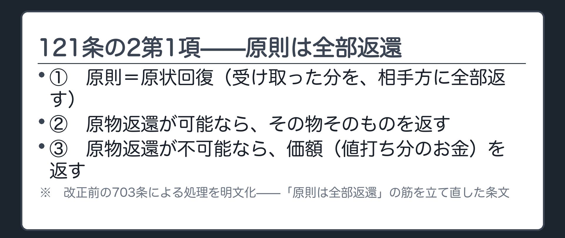 121条の2第1項の板（原則全部返還／原物返還が不可能なら価額返還）