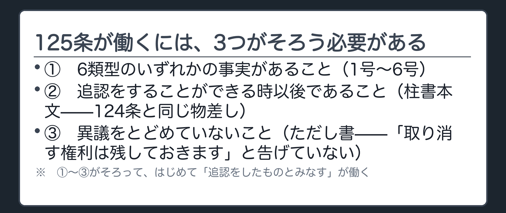 125条の要件を時系列で示す板（①法定追認事由の発生②追認をすることができる時以後であること＝柱書本文③異議をとどめていないこと＝ただし書）
